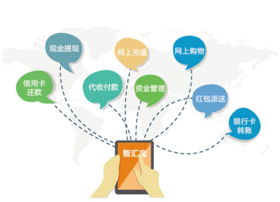 智付在線支付怎么樣?